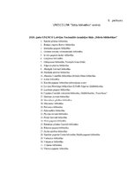 Дипломная 'UNESCO Latvijas Nacionālās komisijas tīkla “Stāstu bibliotēkas” darbība ilgtspēj', 62.