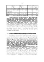 Реферат 'SIA "Latvijas Balzams" produkcijas eksports uz Itālijas tirgu', 14.