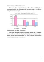 Реферат 'Z/s "Dālderi" finanšu stāvokļa analīze par periodu no 2006. līdz 2008.gadam', 7.