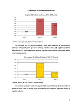 Реферат 'Z/s "Dālderi" finanšu stāvokļa analīze par periodu no 2006. līdz 2008.gadam', 8.