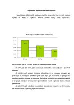 Реферат 'Z/s "Dālderi" finanšu stāvokļa analīze par periodu no 2006. līdz 2008.gadam', 10.