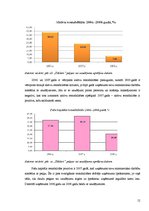 Реферат 'Z/s "Dālderi" finanšu stāvokļa analīze par periodu no 2006. līdz 2008.gadam', 12.