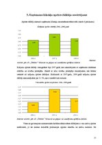 Реферат 'Z/s "Dālderi" finanšu stāvokļa analīze par periodu no 2006. līdz 2008.gadam', 15.