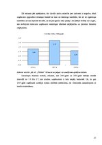 Реферат 'Z/s "Dālderi" finanšu stāvokļa analīze par periodu no 2006. līdz 2008.gadam', 25.