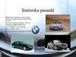 Презентация 'BMW auto koncerna vēsture', 13.