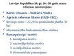 Презентация 'Jaunlaiku īpašuma reformas un ar tām saistītās tiesību kolīzijas', 4.