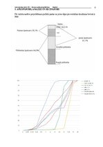 Реферат 'Betona sastāva projektēšana', 7.