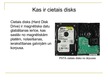Презентация 'Cietais disks', 3.