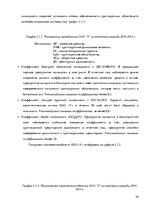 Дипломная 'Организация и ведение бухгалтерского учёта в ООО "V"', 29.
