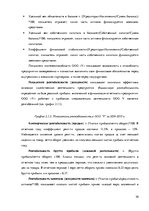 Дипломная 'Организация и ведение бухгалтерского учёта в ООО "V"', 30.