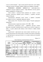 Дипломная 'Организация и ведение бухгалтерского учёта в ООО "V"', 31.