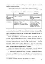 Дипломная 'Организация и ведение бухгалтерского учёта в ООО "V"', 53.