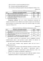 Дипломная 'Организация и ведение бухгалтерского учёта в ООО "V"', 63.