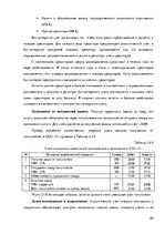 Дипломная 'Организация и ведение бухгалтерского учёта в ООО "V"', 68.