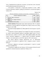 Дипломная 'Организация и ведение бухгалтерского учёта в ООО "V"', 69.