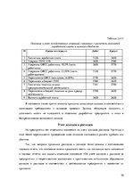Дипломная 'Организация и ведение бухгалтерского учёта в ООО "V"', 70.