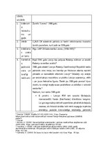 Конспект 'Žurnāls “Liesma”. 1989.gads - darbs komunikācijas vēsturei', 1.