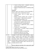 Конспект 'Žurnāls “Liesma”. 1989.gads - darbs komunikācijas vēsturei', 5.