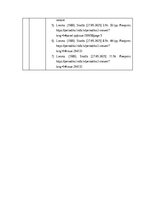 Конспект 'Žurnāls “Liesma”. 1989.gads - darbs komunikācijas vēsturei', 8.