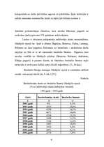 Дипломная 'Bezdarba analīze un problēmas Latvijā', 42.
