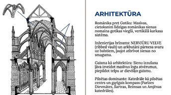 Презентация 'Viduslaiki', 3.