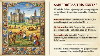 Презентация 'Viduslaiki', 8.