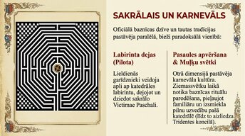 Презентация 'Viduslaiki', 11.