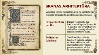 Презентация 'Viduslaiki', 12.