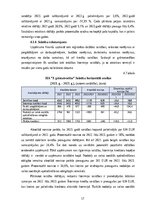 Отчёт по практике 'Profesionālās prakses pārskats', 17.