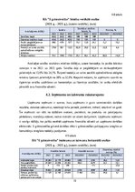 Отчёт по практике 'Profesionālās prakses pārskats', 19.