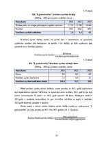 Отчёт по практике 'Profesionālās prakses pārskats', 29.