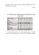Дипломная 'Atpūtas bāzes "Virogna" darbības analīze un attīstības iespējas', 46.