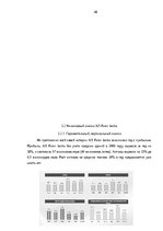 Дипломная 'Анализ финансовой деятельности A/S Parex banka', 48.