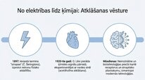 Презентация 'Neiromediatori', 3.