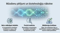 Презентация 'Neiromediatori', 12.