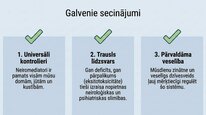 Презентация 'Neiromediatori', 13.