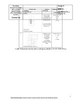 Отчёт по практике 'Detalizēts Kvalitātes Nodrošināšanas plāns Betona un dzelzsbetona konstrukcijas', 7.