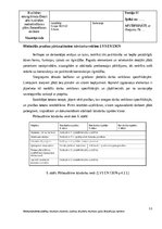 Отчёт по практике 'Detalizēts Kvalitātes Nodrošināšanas plāns Betona un dzelzsbetona konstrukcijas', 11.