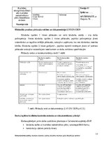 Отчёт по практике 'Detalizēts Kvalitātes Nodrošināšanas plāns Betona un dzelzsbetona konstrukcijas', 12.