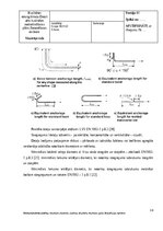 Отчёт по практике 'Detalizēts Kvalitātes Nodrošināšanas plāns Betona un dzelzsbetona konstrukcijas', 18.