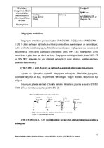 Отчёт по практике 'Detalizēts Kvalitātes Nodrošināšanas plāns Betona un dzelzsbetona konstrukcijas', 21.