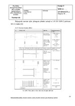 Отчёт по практике 'Detalizēts Kvalitātes Nodrošināšanas plāns Betona un dzelzsbetona konstrukcijas', 28.