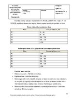 Отчёт по практике 'Detalizēts Kvalitātes Nodrošināšanas plāns Betona un dzelzsbetona konstrukcijas', 31.