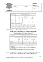 Отчёт по практике 'Detalizēts Kvalitātes Nodrošināšanas plāns Betona un dzelzsbetona konstrukcijas', 38.