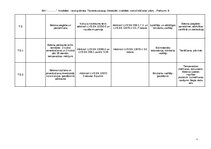 Отчёт по практике 'Detalizēts Kvalitātes Nodrošināšanas plāns Betona un dzelzsbetona konstrukcijas', 49.