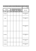 Отчёт по практике 'Detalizēts Kvalitātes Nodrošināšanas plāns Betona un dzelzsbetona konstrukcijas', 55.