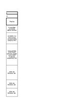 Отчёт по практике 'Detalizēts Kvalitātes Nodrošināšanas plāns Betona un dzelzsbetona konstrukcijas', 58.