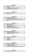 Отчёт по практике 'Detalizēts Kvalitātes Nodrošināšanas plāns Betona un dzelzsbetona konstrukcijas', 61.