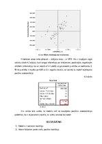 Реферат 'Finanšu ekonometrijas patstāvīgs pētījums ar daudzfaktoru regresijas analīzes li', 13.