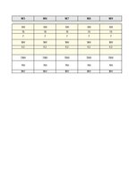 Образец документа 'Business Plan Financial Model', 3.